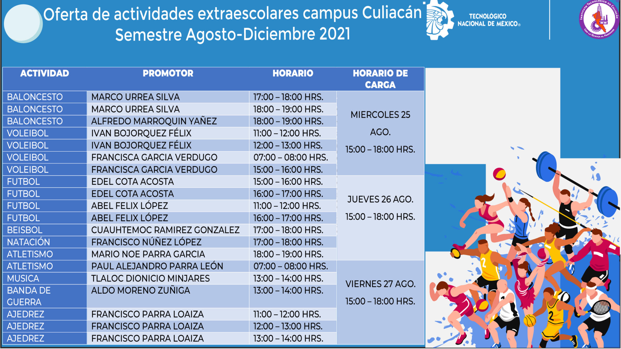 Conoce las actividades complementarias extraescolares del semestre agosto–diciembre 2021