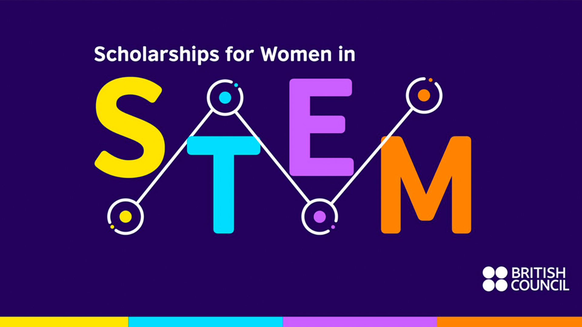 Conoce la convocatoria Women in STEM Scholarships 2024 TecNMCuliacán